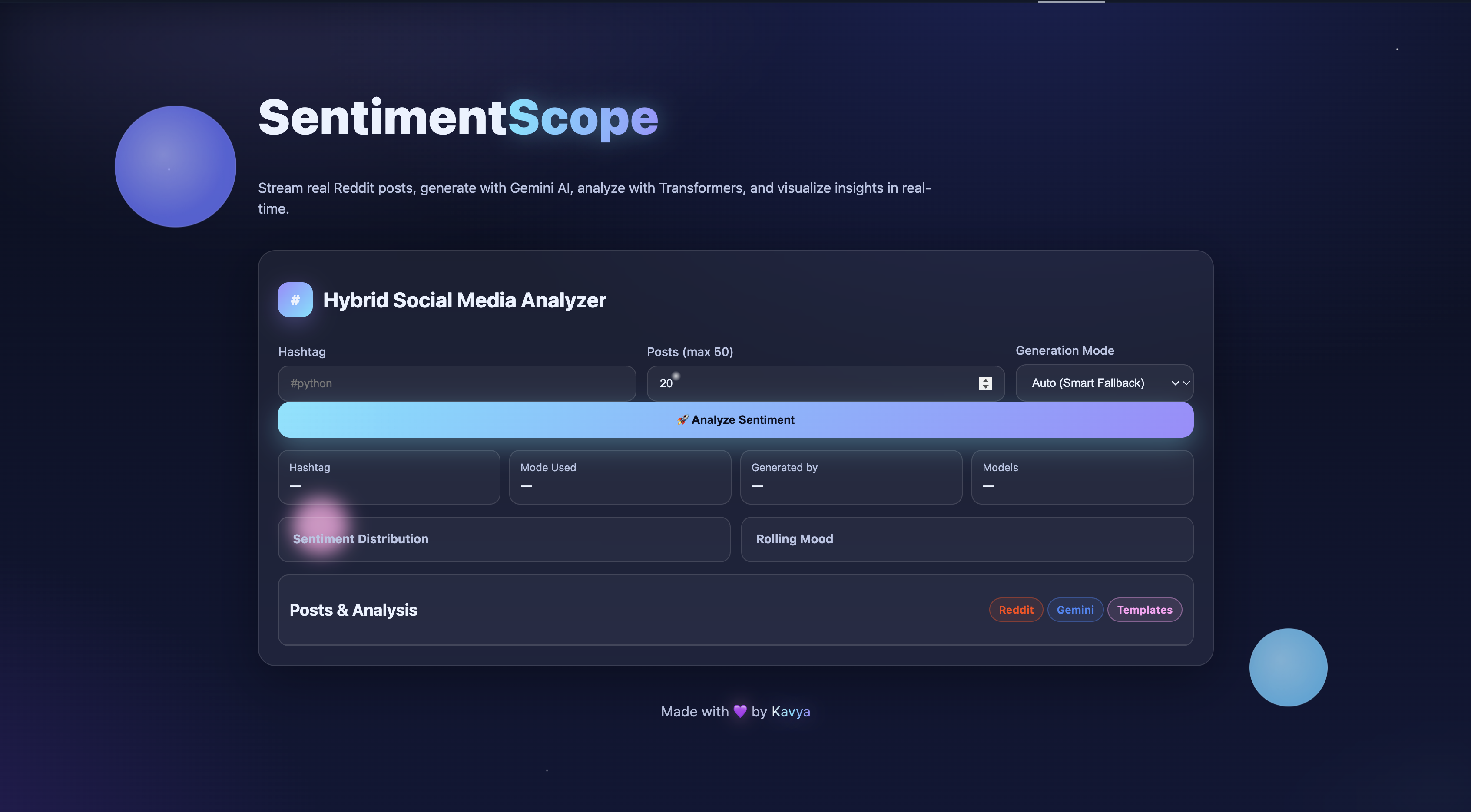 Social Media Analysis